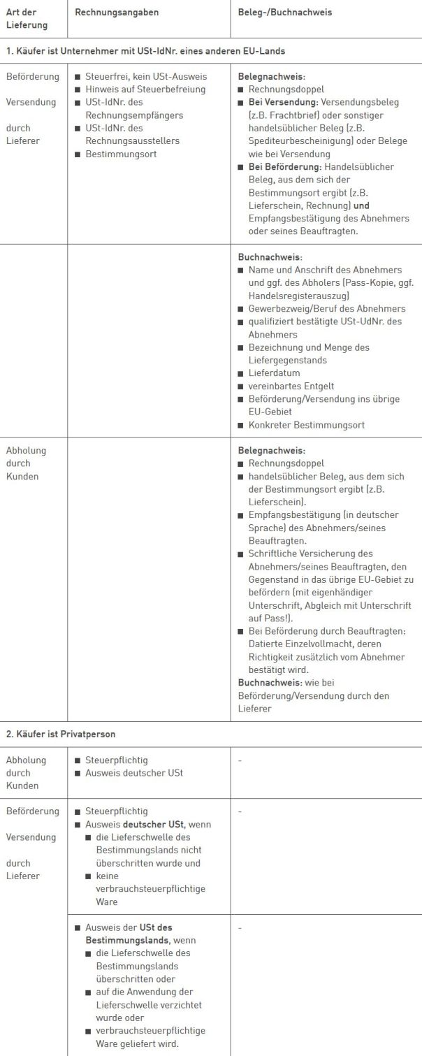 ersatzteile-eu